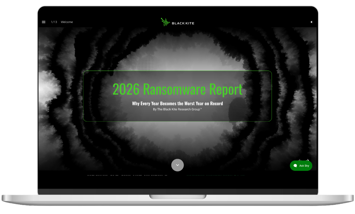 2026 Ransomware Report