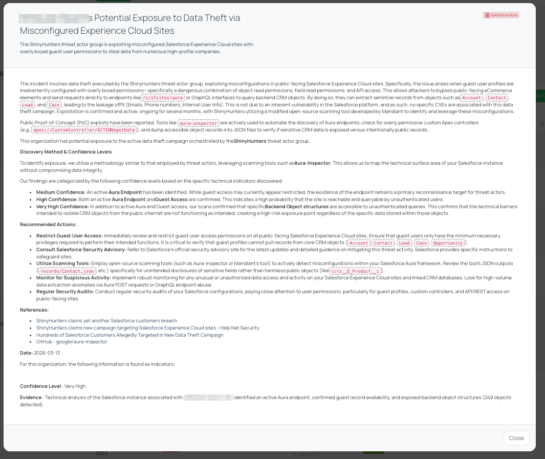 salesforce experience cloud
